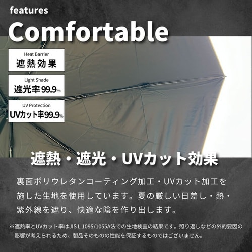 折りたたみ傘 innovator ペールグリーン