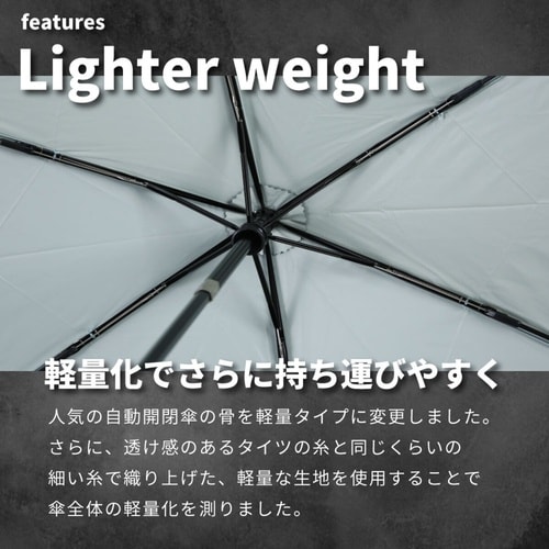 折りたたみ傘 innovator スチールグレー
