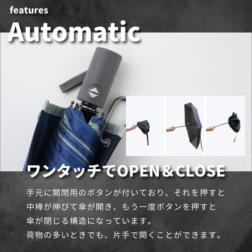 折りたたみ傘 innovator ディープブルー