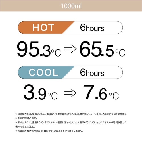 水筒 1L holms グレー