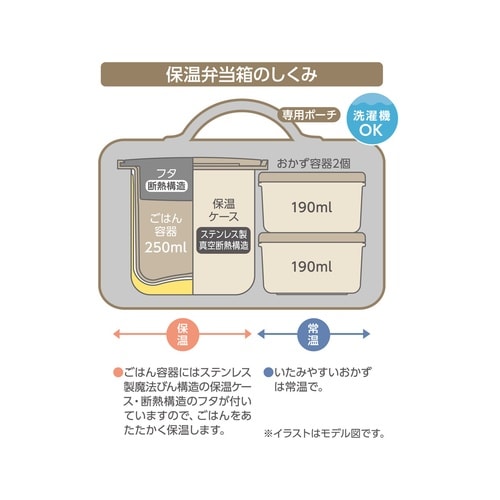 サーモス 保温弁当箱 ミッフィー ライトベージュ