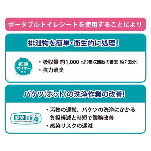 ポータブルトイレシート 10枚入り ミナラーク