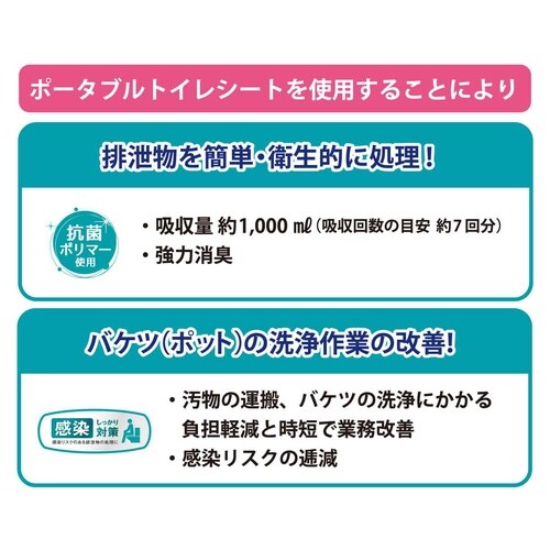 ポータブルトイレシート 30枚入り ミナラーク