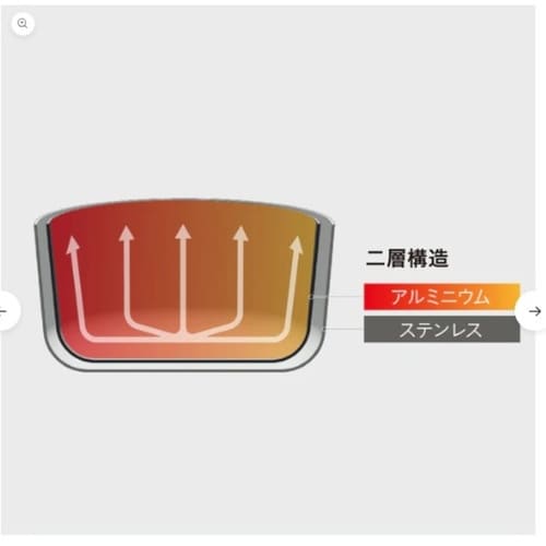 ミルクパン 13cm IH対応 copan