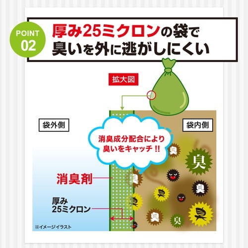 保存袋 多目的 消臭袋 S 80枚