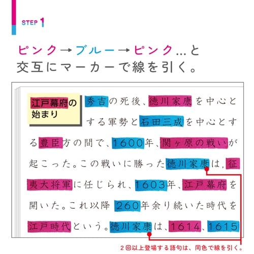 暗記シート 赤緑 暗記用ペン 4枚シート 赤×緑