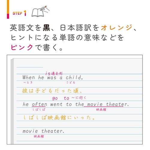 暗記シート 赤緑 暗記用ペン 4枚シート 赤×橙
