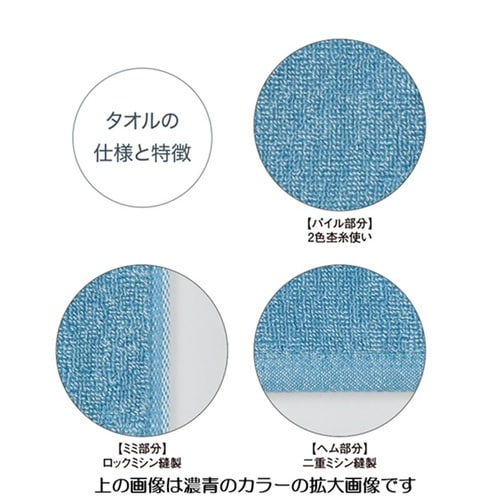 スリムバスタオル(青緑))10個入