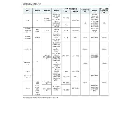 農薬 2.4−Dアミン塩 100ml