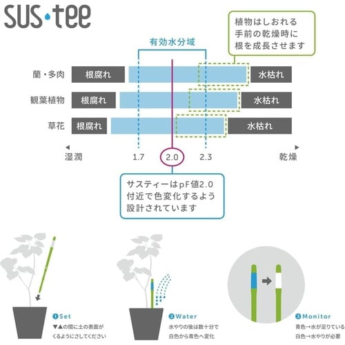 サスティー バルク S ブラック C−0031−B