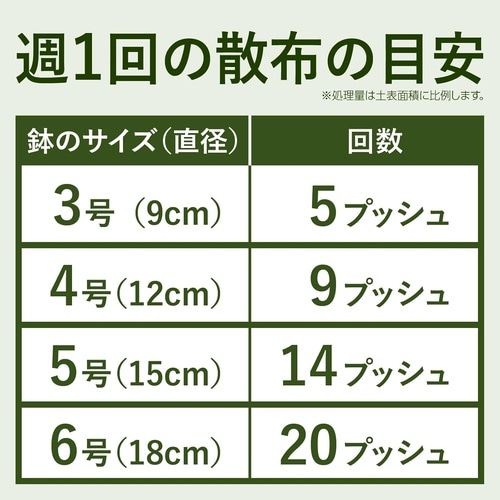 土のカビ予防スプレー 350ml