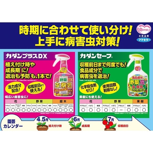 農薬 カダンセーフ 250ml