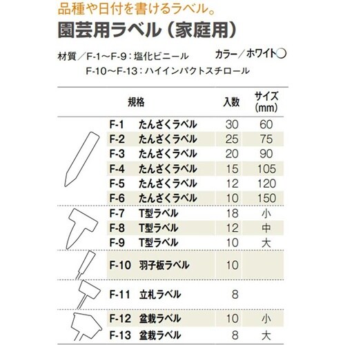 F−12 盆栽ラベル 小 W 10枚入