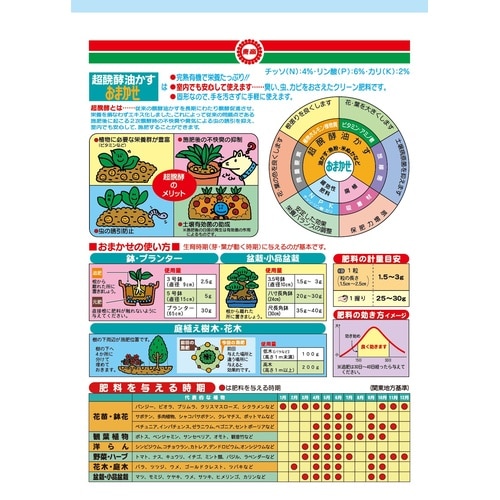 超醗酵油かすおまかせ 中粒 1.5kg