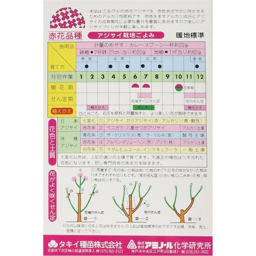 赤アジサイ専用肥料 400g