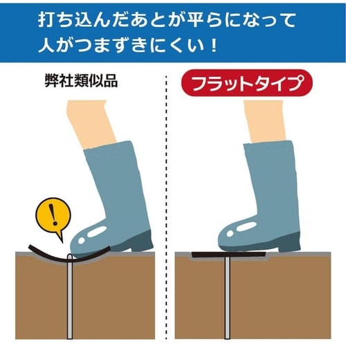 らくらくシート押さえピン フラットタイプ 20cm