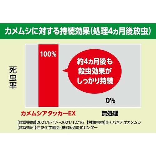 カメムシアタッカーEX 480ml