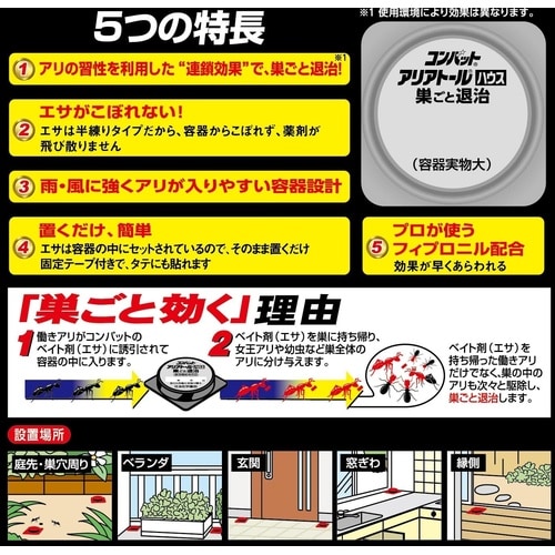 アリアトールハウス コンバット 6個入