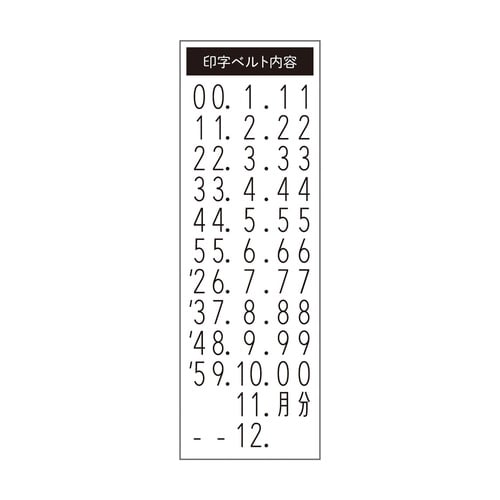 ノトトデーター 欧文日付