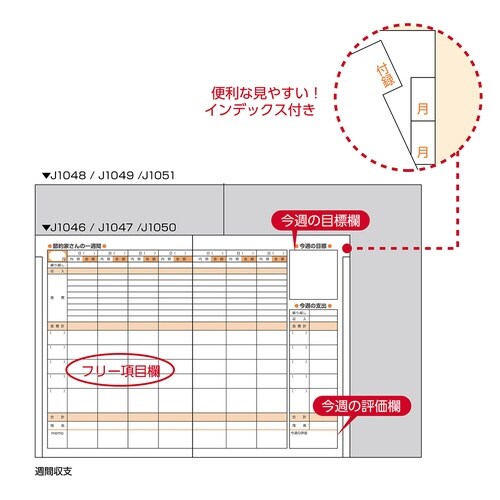 節約家さんの家計簿 B5×3