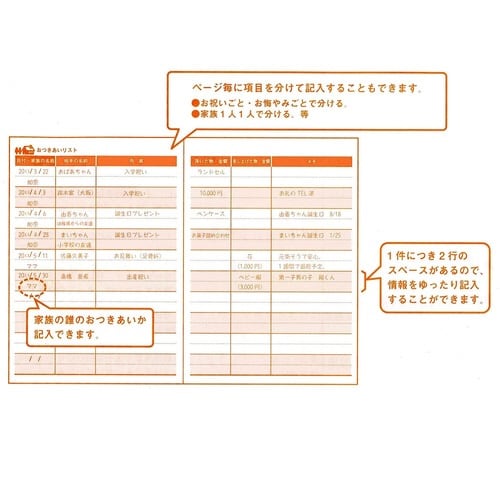 おつきあい帳×6