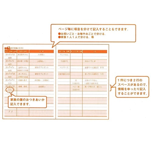 おつきあい帳×6