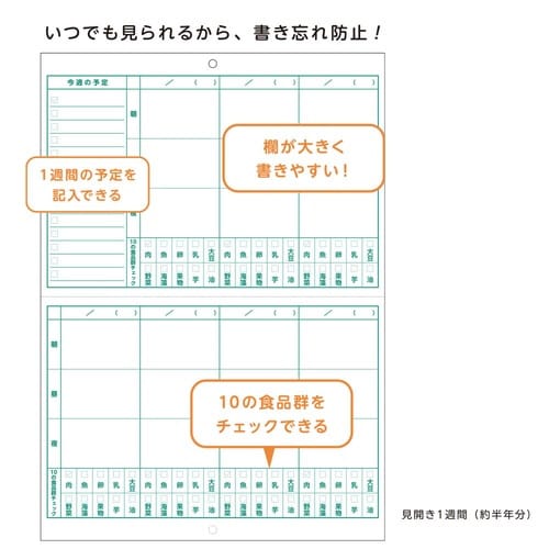 壁にかけられる食事記録 B5×9