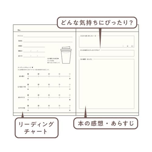 ティータイムにつける読書ノート×21