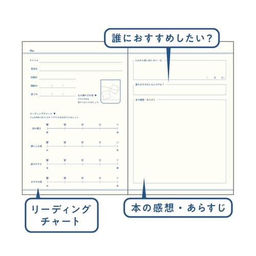 ティータイムにつける読書ノート×21