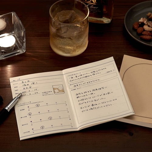 ティータイムにつける読書ノート×21