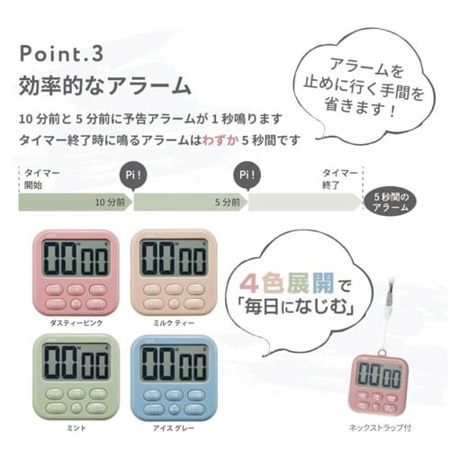 アイビルタイマー T−640D ミント