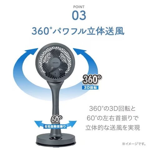 お掃除簡単サーキュレーションファン