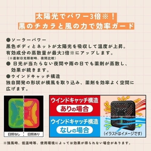 虫よけバリアアミ戸用 260日用 2個