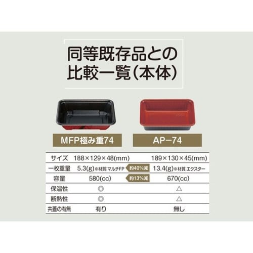 どんぶり容器MFP極み重−77会津赤本体×12