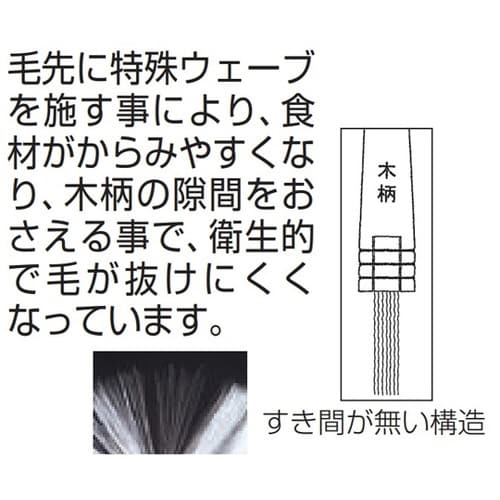 ENDOホワイトサム 埋込式 ナイロン刷