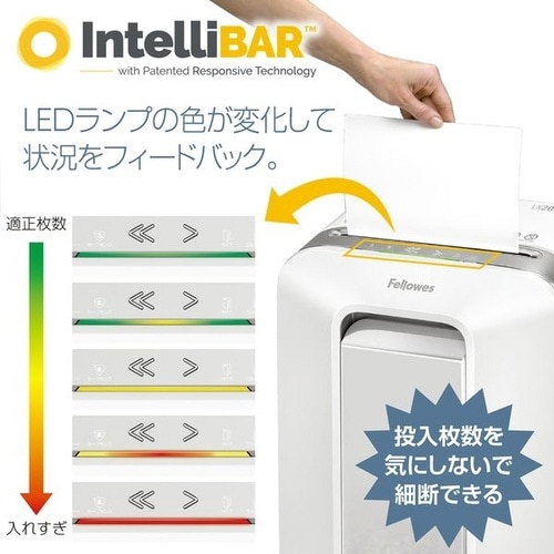 マイクロカットシュレッダーLX201