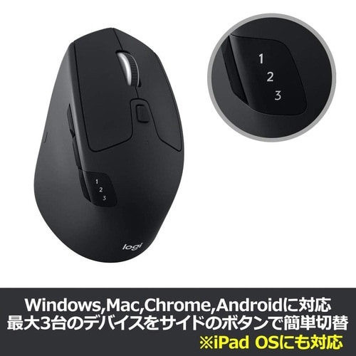 無線マウス M720r
