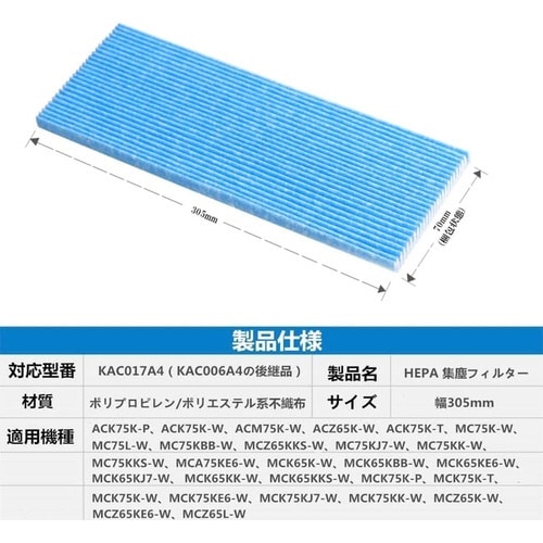 プリーツフィルター(5枚入り)
