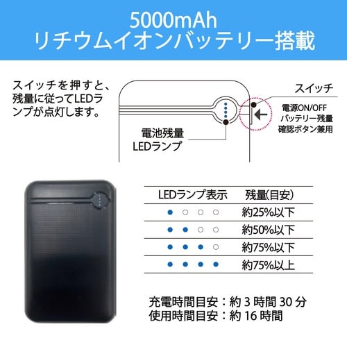 DIRECT COOLスタンダード