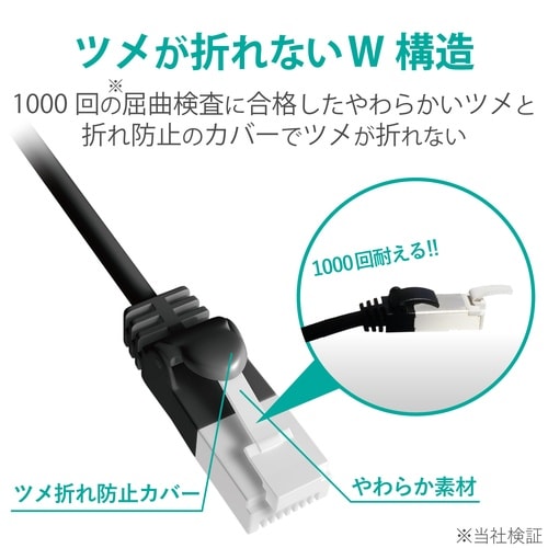LANケーブル Cat6A 2m ツメ折防止
