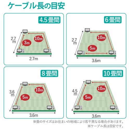 LANケーブル Cat6A 2m ツメ折防止