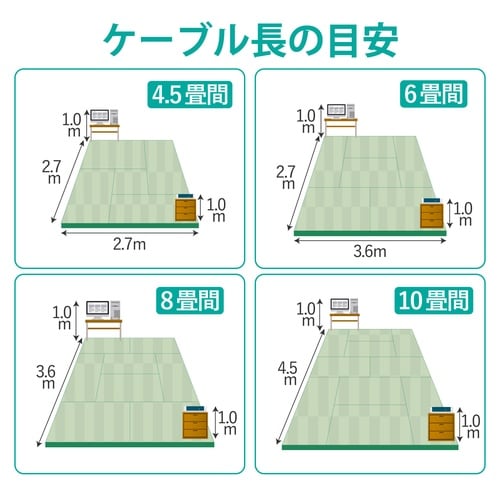 CAT6AやわらかLANケーブル 2m ブルー