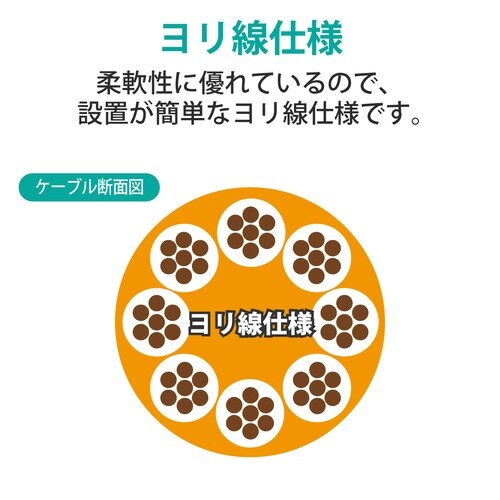 CAT6AやわらかLANケーブル 2m ブルー