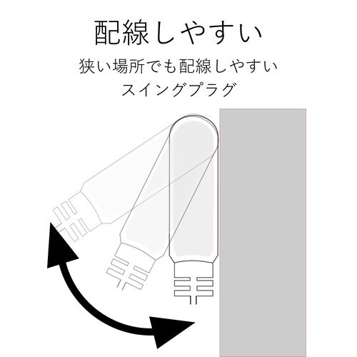 スイングプラグタップ 3個口 2m ホワイト