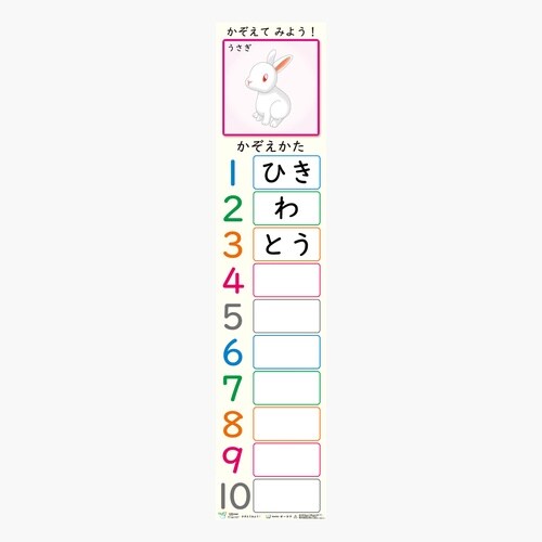 かぞえてみよう