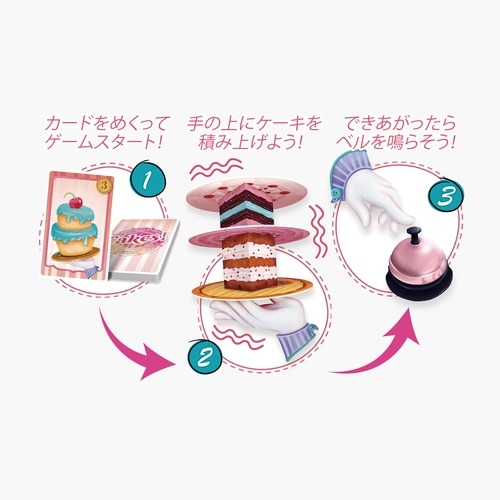 ぐらぐらケーキタワー