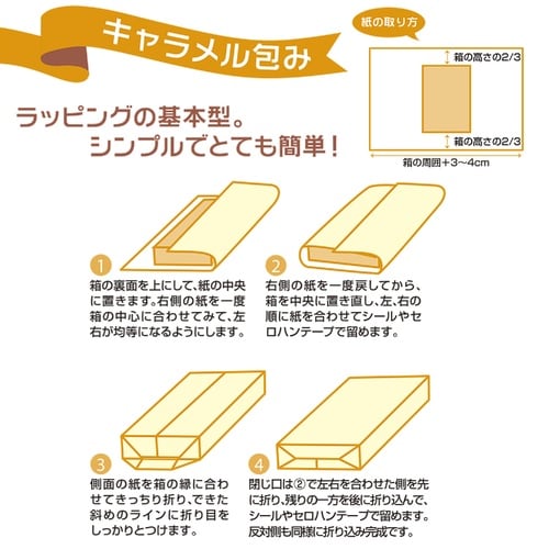 包装紙 彩流緑 半才判