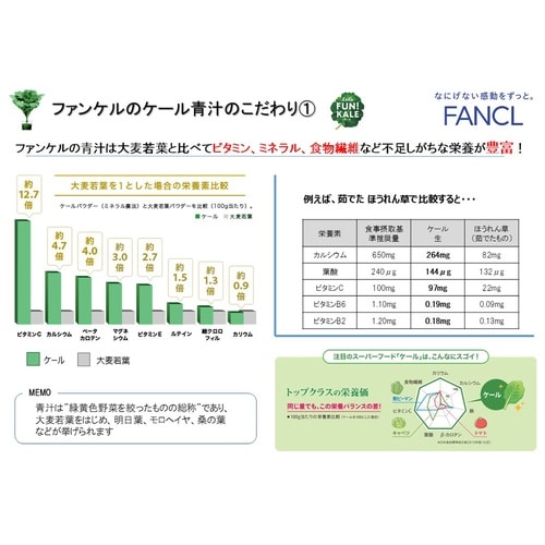 ファンケル 搾りたてケール青汁 7袋 700g×3