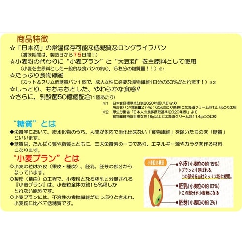 ピアンタ Cut&Slim低糖質パンチョコレート