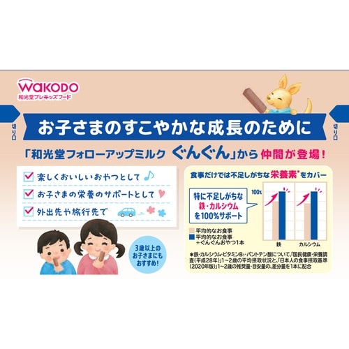 アサヒグループ食品 ぐんぐんおやつ 栄養サポートバ